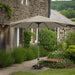 Riva 2.5m Round Champagne Parasol