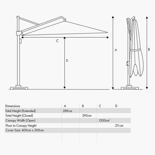 Icon Premium Garden Parasol, 4mx3m, Faded Black