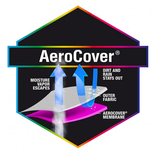 Outdoor Weatherproof Cover, Cushion Bag, Aerocover