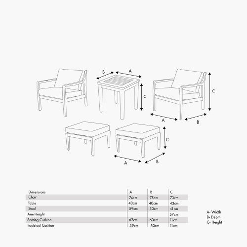 Shelby Garden Furniture Hocker Set, Light Teak, Taupe Cushions, 5 Piece