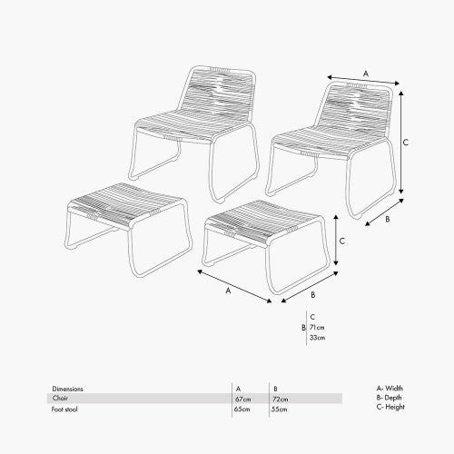 Fairfield Garden Furniture Hocker Set, Black, 4 Piece